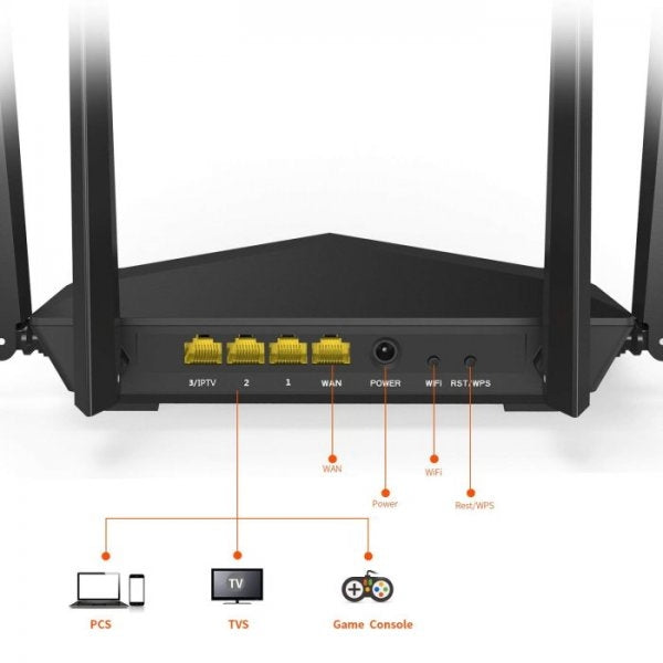TENDA AC6 AC1200 Smart Dual-Band Wi-Fi Router (100mw High Power 4x 5dBi HG antennas) - AC6 (Tenda App can be installed to control Router functions via Phone/Tablet) Modes: Router/Repeater/WISP